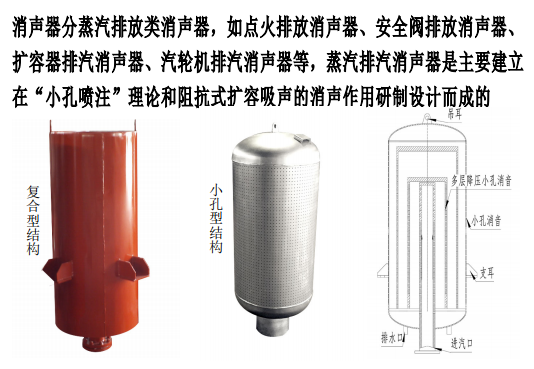 消音器廠家