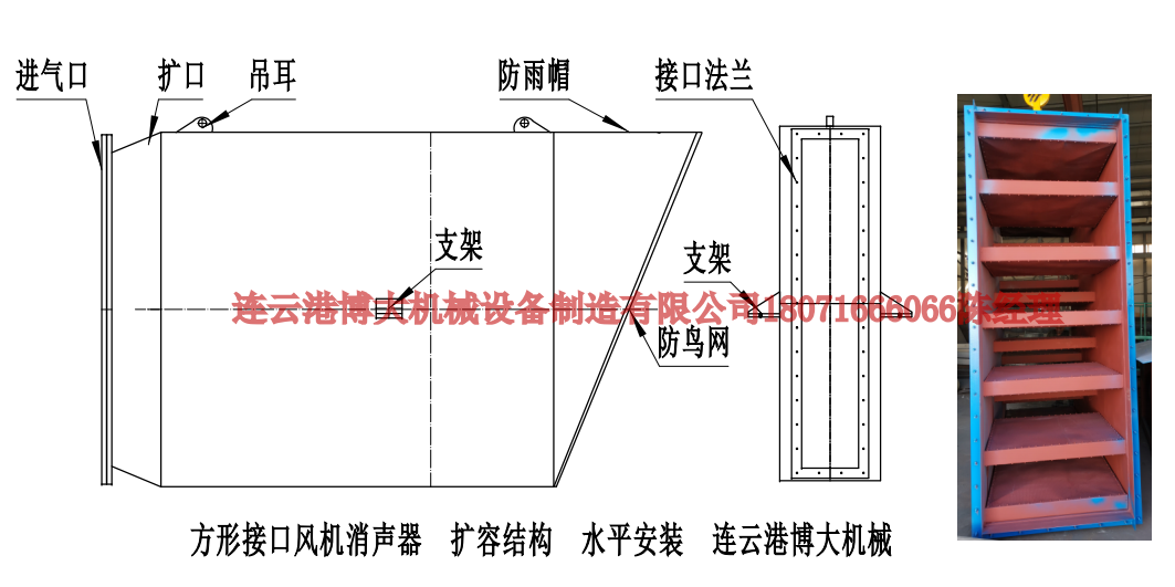 風(fēng)機(jī)消聲器